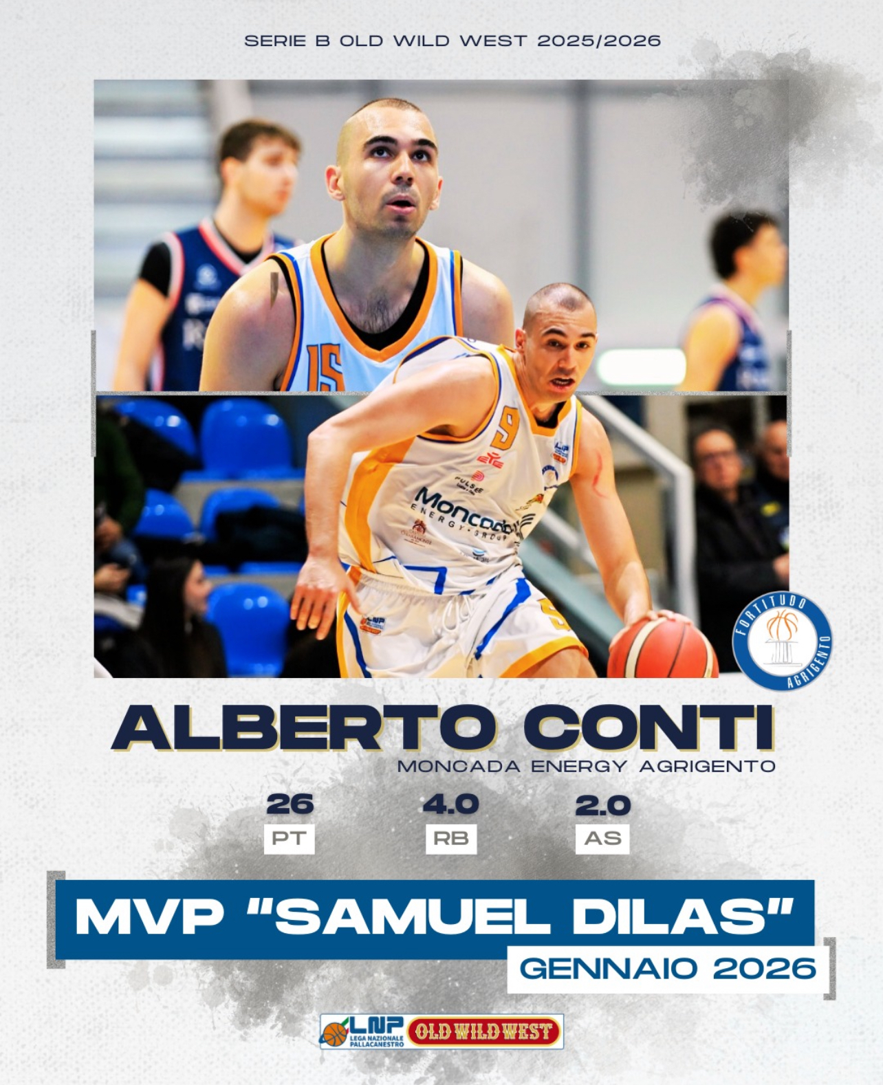 ALBERTO CONTI MVP DI GENNAIO IN SERIE B OLD WILD WEST